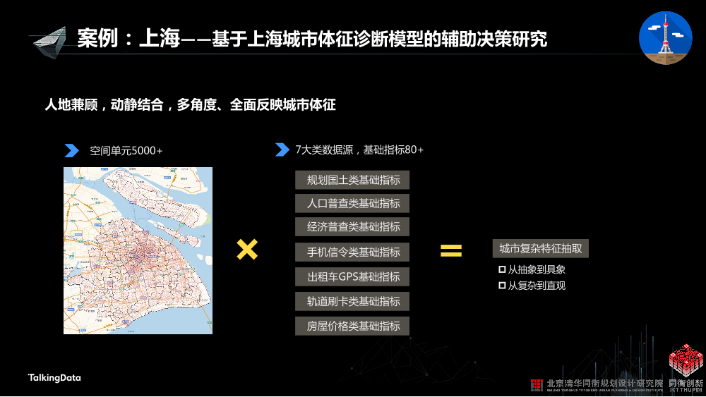 /【T112017-智慧城市与政府治理分会场】城市大数据挖掘应用实践 - 从监测到评估-18